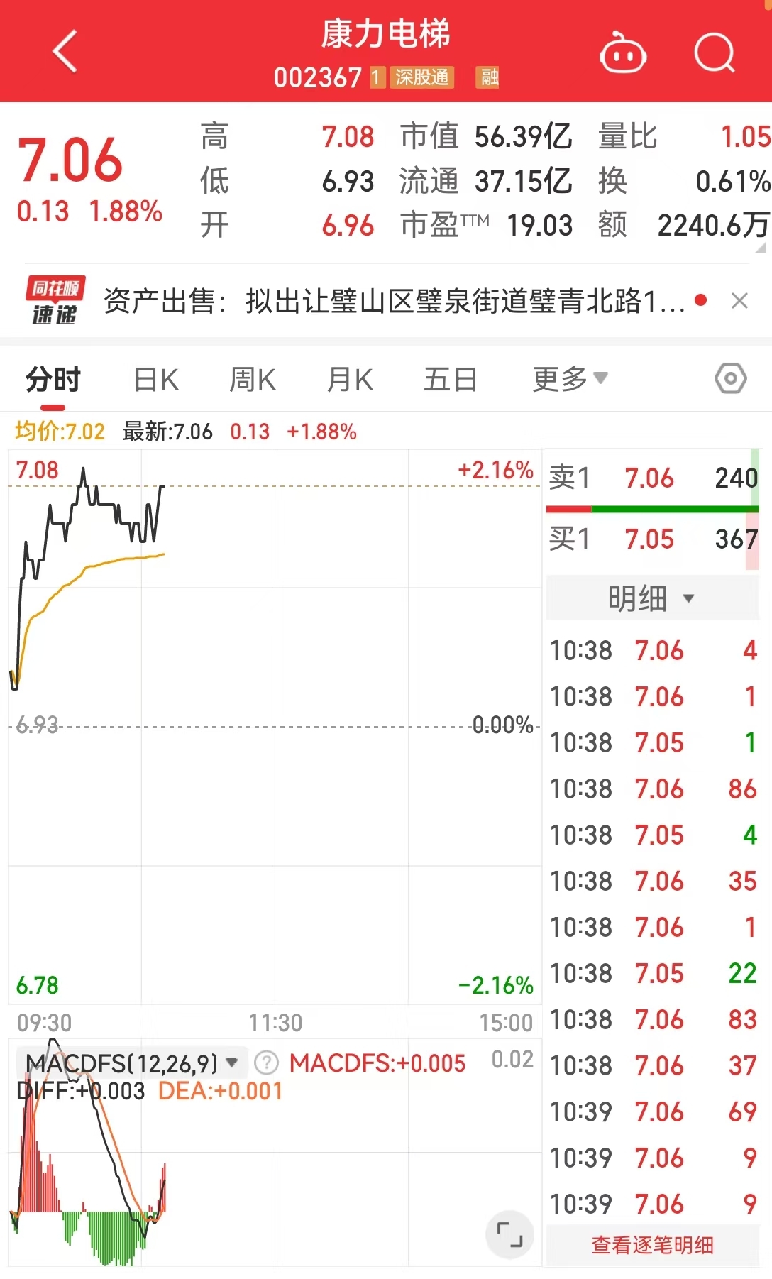 这家上市公司拟卖62套房子！啥情况？